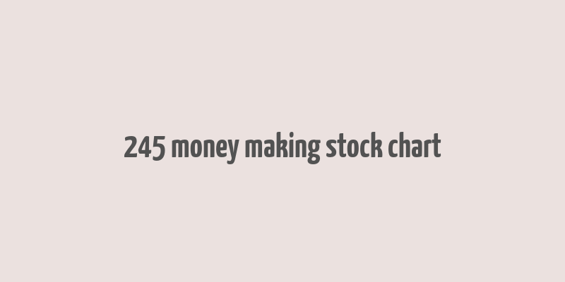 245 money making stock chart