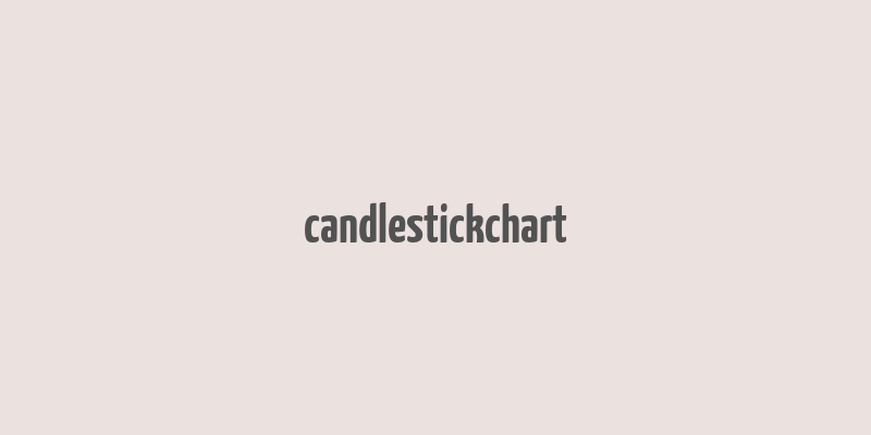 candlestickchart