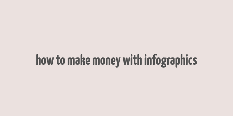 how to make money with infographics