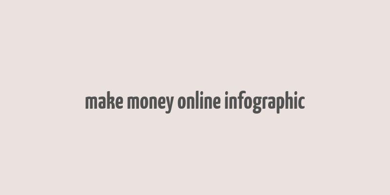 make money online infographic