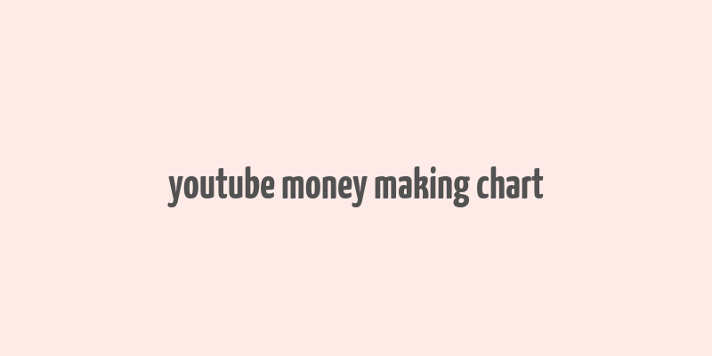 youtube money making chart