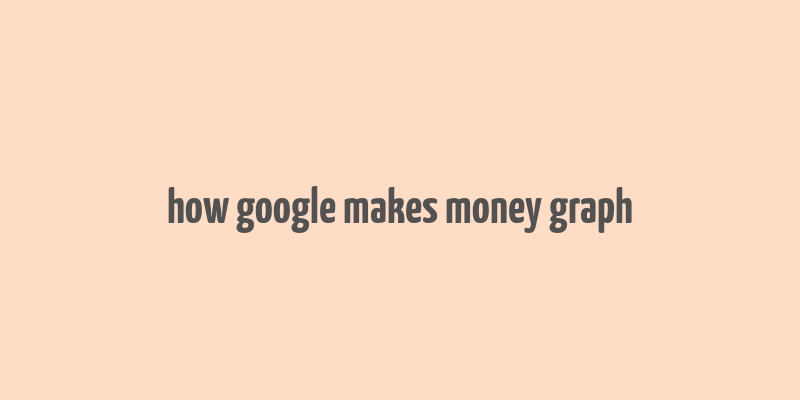 how google makes money graph